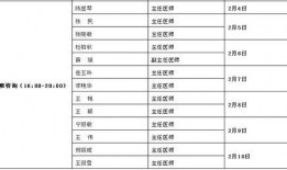 长春医学院最新爆料消息,揭秘校园内幕与重大改革动态